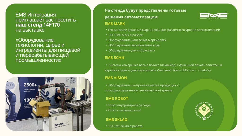 Представленное оборудование